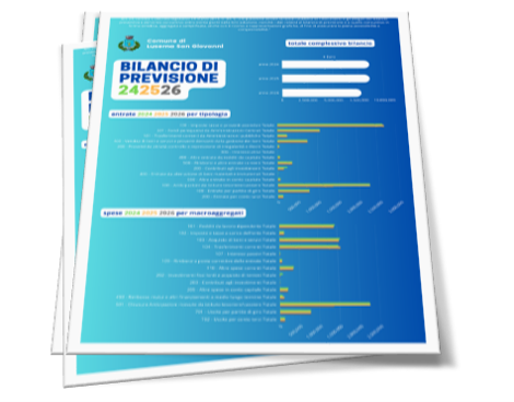 Nelle cartelle sottostanti &egrave; possibile scaricare i dati sintetici per ogni anno: