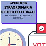apertura