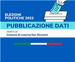 Elezioni dati risultati elettorali luserna